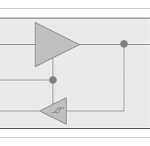 Aragio Solutions joins Intel Foundry IP Alliance