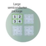 Canon fields lithography stepper for 3D packaging