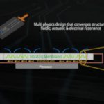 MEMS startup raises $100 million to air-cool processors