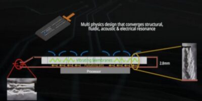 MEMS startup raises $100 million to air-cool processors
