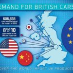 Chip shortage hits UK car production