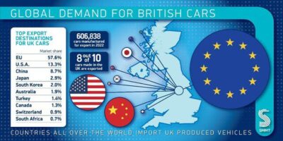 Chip shortage hits UK car production