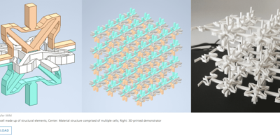 Shapeshifting Electronics