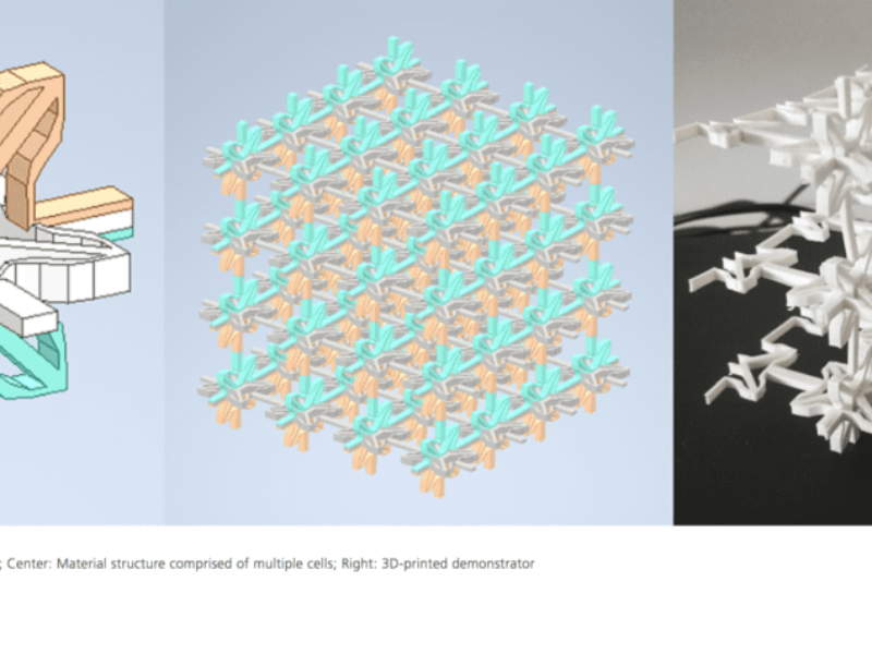 Shapeshifting Electronics