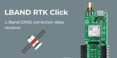 Global and easy access to satellite L-Band GNSS corrections