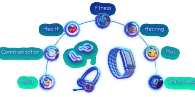 RISC-V chip to drive next generation app store of hearables