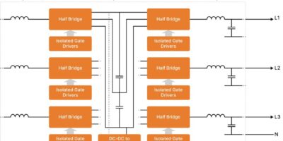 Review of topology, switch and driver selection for online UPS systems