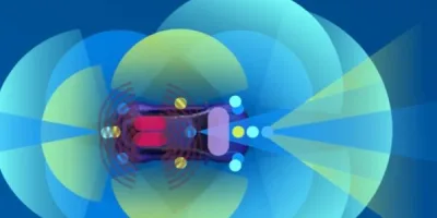 Smart camera for AD and ADAS integrates sensor fusion