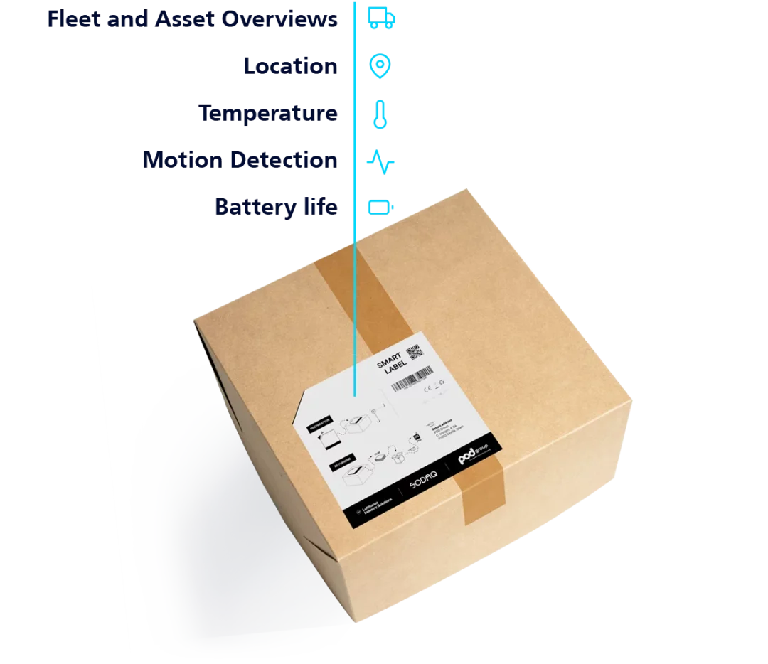 Batterie imprimée pour une étiquette intelligente de seulement 2 mm
