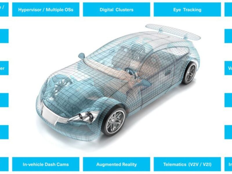 Différence entre les dispositifs de stockage à mémoire flash pour automobile et ceux pour grand public
