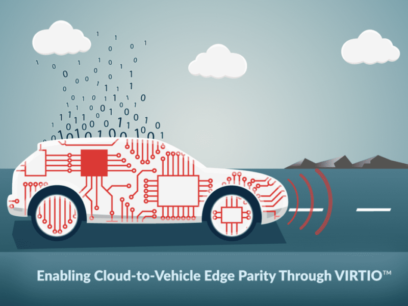 Automotive software platform opens door to cloud-native development