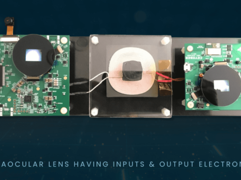 ‘Eye’ can see clearly now