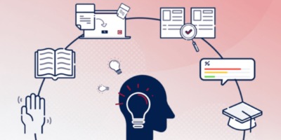 Human or AI? AI-generated Text Detector will find out