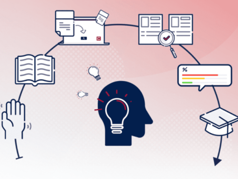 Humain ou IA? le détecteur du français Compilatio efficace à 90%