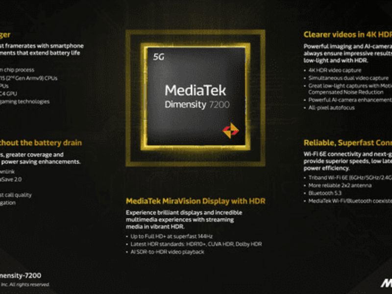Cutting-edge AI imaging features with Dimensity 7200