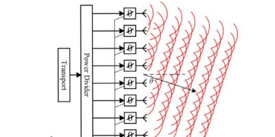Liquid-metal phase shifter technology cuts signal loss in antenna systems