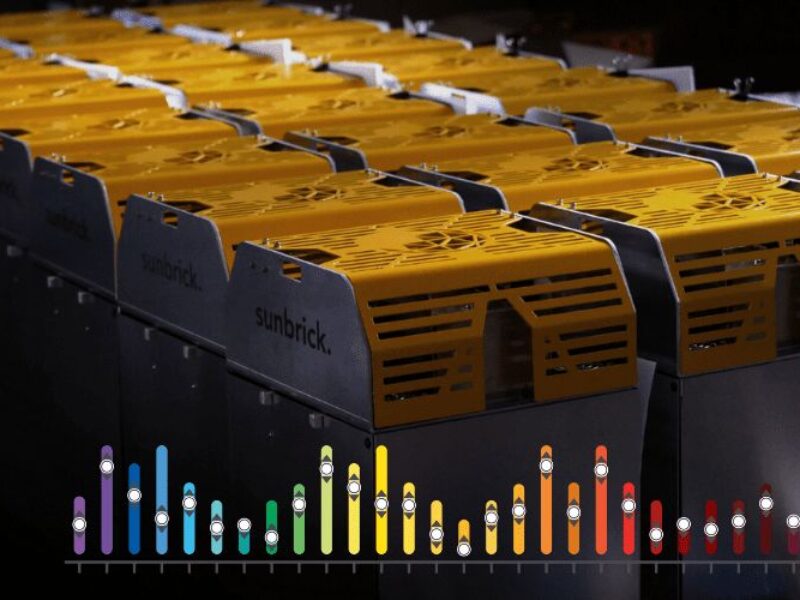 Simulateurs solaires à LED