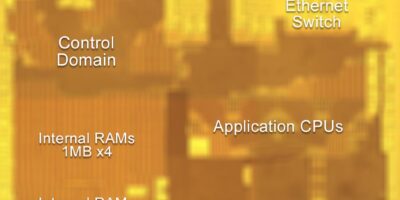 Des technologies pour les SoC de passerelle de communication automobile