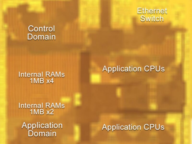 Des technologies pour les SoC de passerelle de communication automobile
