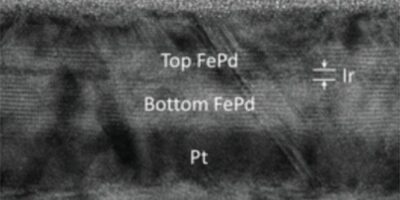 Spintronic scaling enabled by iron-palladium