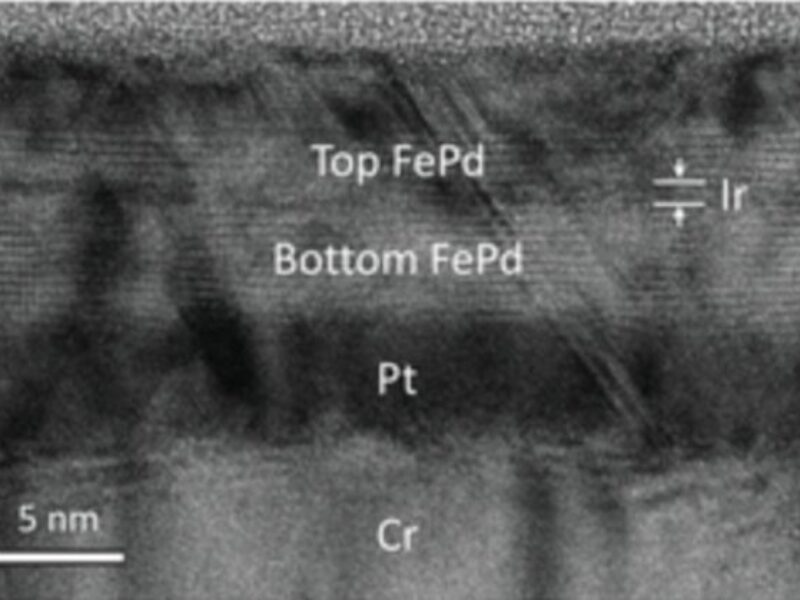 Spintronic scaling enabled by iron-palladium