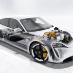 Porsche, UP.Labs launch AI Startup