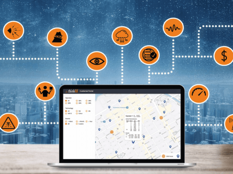 Make RF Spectrum Networks visible – thinkRF at MWC23