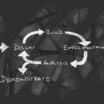 The Beauty and Basics of Thermal Design – Nick Jeffers, Enovus Labs