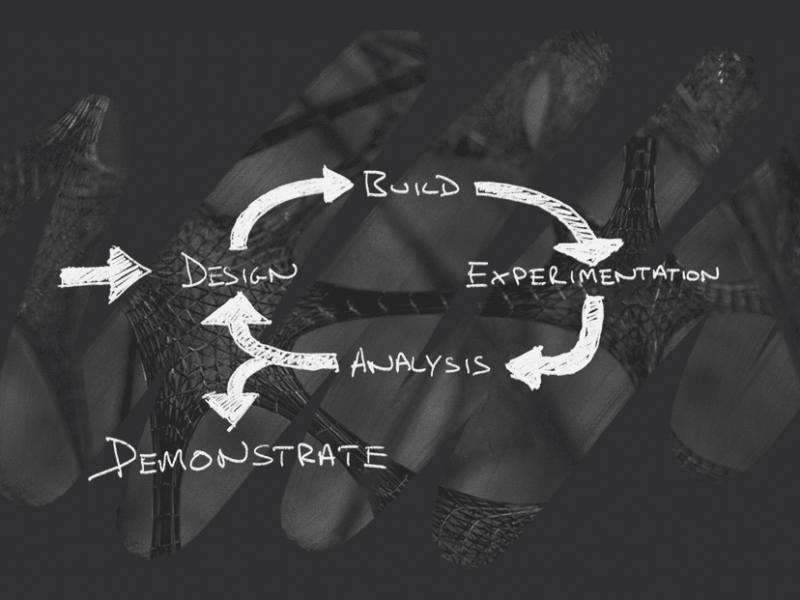 The Beauty and Basics of Thermal Design – Nick Jeffers, Enovus Labs