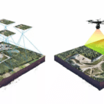 LiDAR in Drone Survey