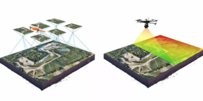 LiDAR in Drone Survey