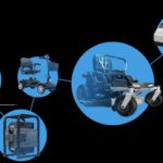 First single chip intelligent battery management for 20 cell systems