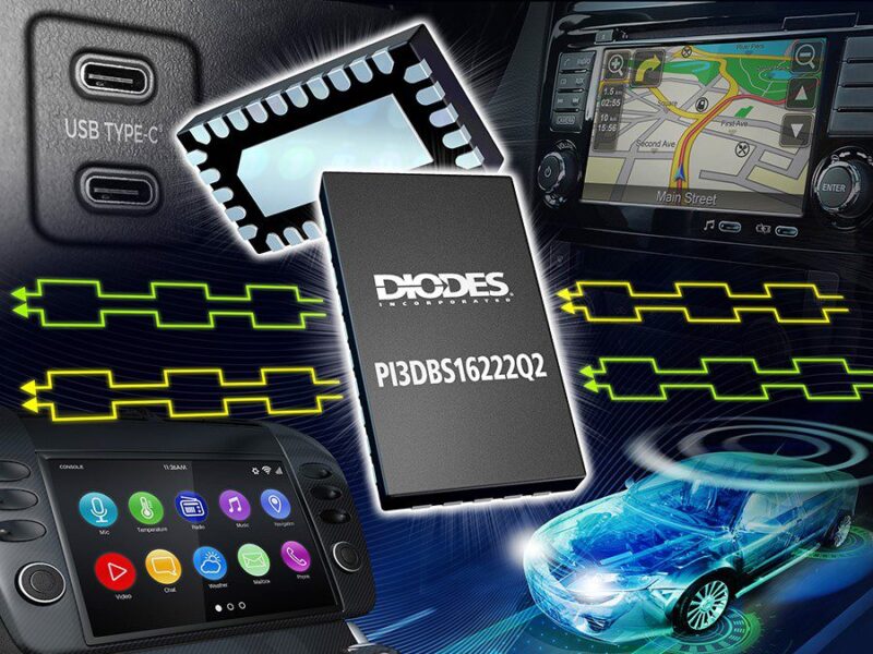 Fast multiplexing/switching for automotive media and ADAS