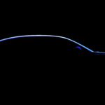 Renault Group et Verkor : un partenariat pour la fourniture de batteries bas-carbone haute performance