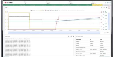 Keysight expands e-mobility charging test portfolio