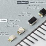 Smallest short wavelength IR devices for wearables