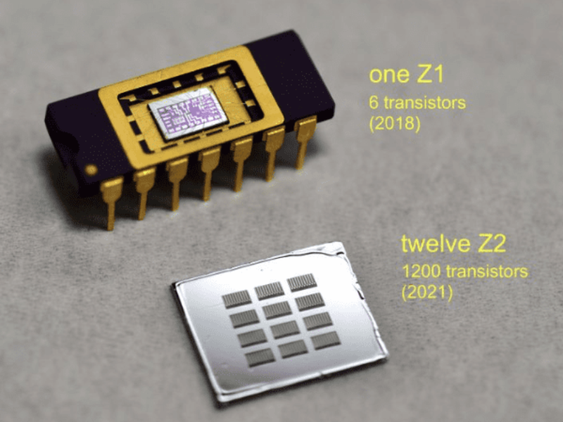 Move over ‘Moore’s Law’ – here is ‘Sam’s Law’!