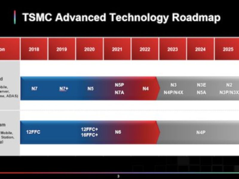 TSMC says 2nm on track for 2025 as it broadens 3nm offer