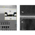 Single memristor provides 11-bit memory device