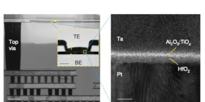 Single memristor provides 11-bit memory device