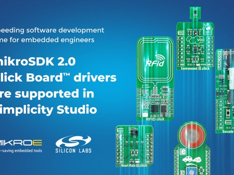 Silicon Labs adds support for mikroSDK 2.0 Click drivers