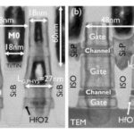IMEC maps out monolithic CFET at VLSI Symposium