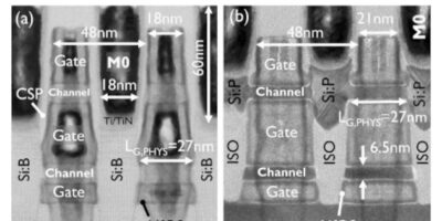 IMEC maps out monolithic CFET at VLSI Symposium