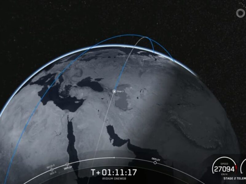 Iridium renforce la résilience de la constellation