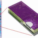 Nanusens annonce pouvoir désormais créer des ASIC avec capteurs embarqués