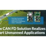 Carte Can FD pour la 5G V2X et l’AIoT