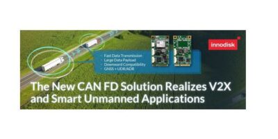 Carte Can FD pour la 5G V2X et l’AIoT