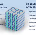 Startup Neo says its 3D DRAM offers 8x 2D capacity