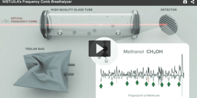 Frequency Comb Technology combined with ML to check your health condition