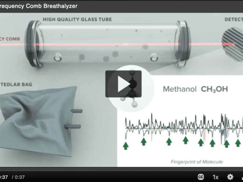 Frequency Comb Technology combined with ML to check your health condition